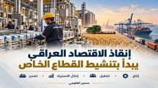 *إنقاذ الاقتصاد العراقي يبدأ بتنشيط القطاع الخاص*