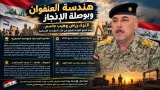 هندسة العنفوان وبوصلة الإنجاز: اللواء رياض وهيب جاسم.. عندما تصنع القيادة الفارق في قلب المؤسسة العسكرية