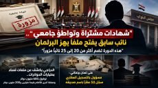 شهادات مشتراة وتواطؤ جامعي”.. نائب سابق يفتح ملفاً يهز البرلمان ..هذه الدورة تضم أكثر من 20 إلى 25 نائباً مزوراً”،