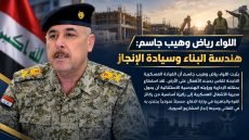 اللواء رياض وهيب جاسم: هندسة البناء وسيادة الإنجاز